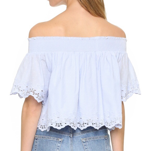 Fun and flirty off the shoulder Tularosa top - Picture 3 of 3